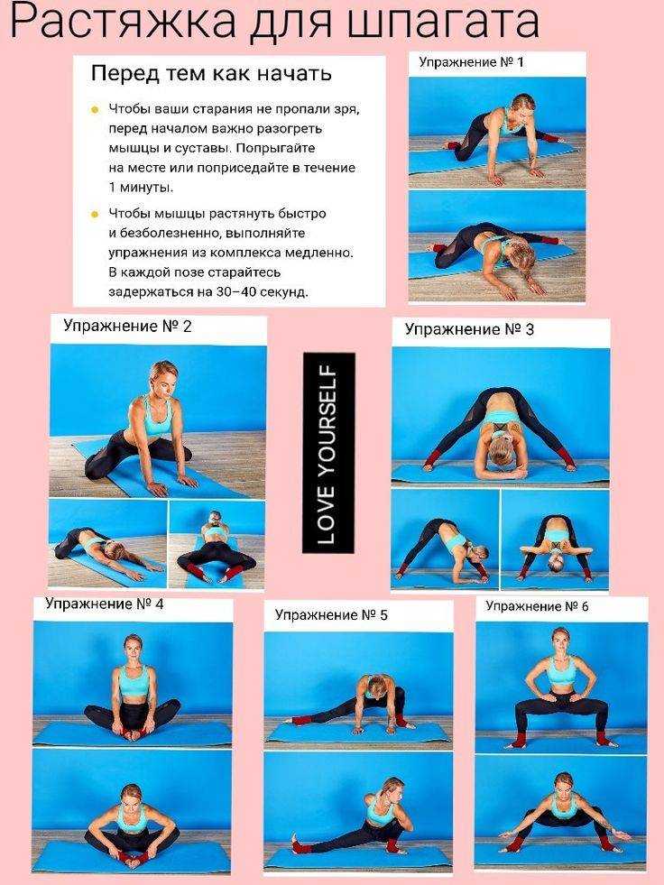 Как сесть на шпагат всего за 7 дней. инструкция и отзывы.