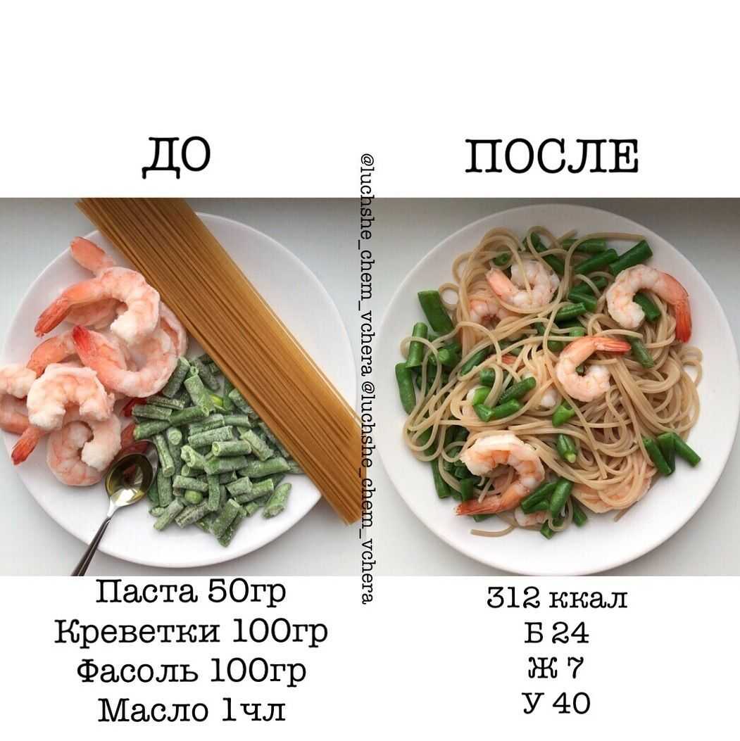 Можно ли есть макароны при похудении и на диете - хорошо выглядеть!