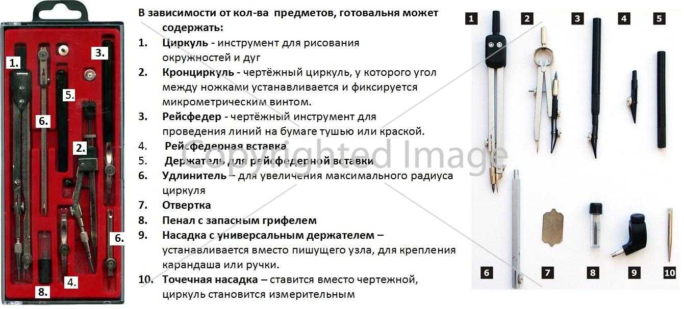 Рейсфедер для черчения как пользоваться?