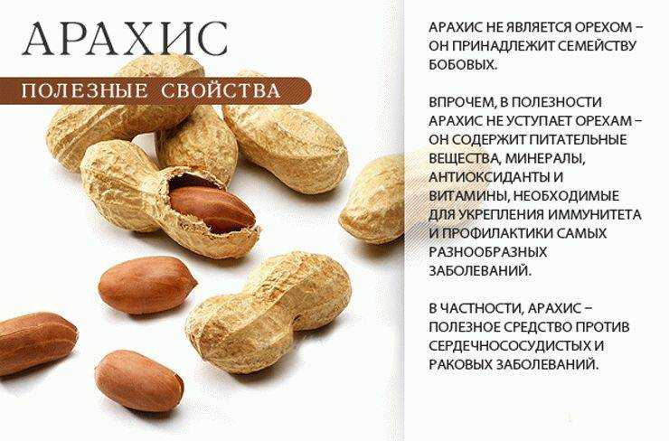 С чем есть арахисовую пасту без сахара, на пп, рецепты