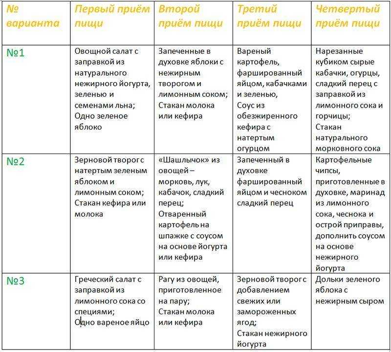 Тарасова татьяна анатольевна похудела, «пусть говорят» просто в восторге