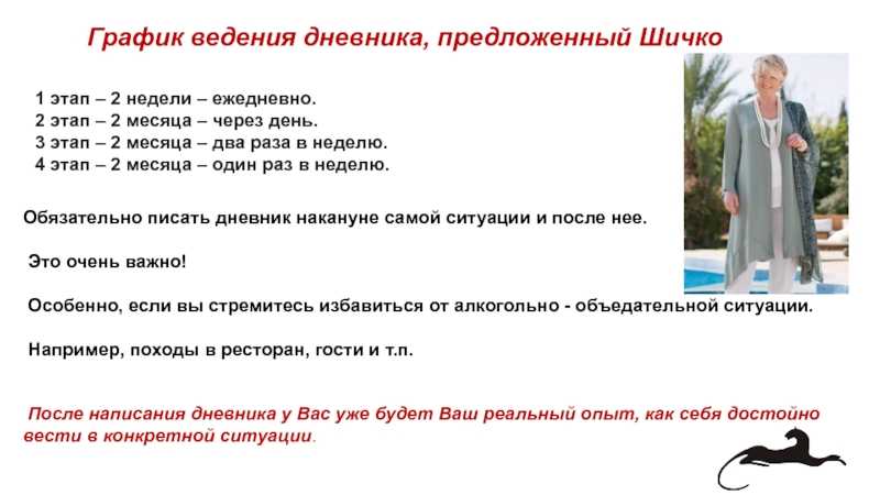 Дневник шичко. Метод шичко дневники. Метод шичко пример дневника. Вопросы дневника по методу шичко. Образец дневника по методу шичко.