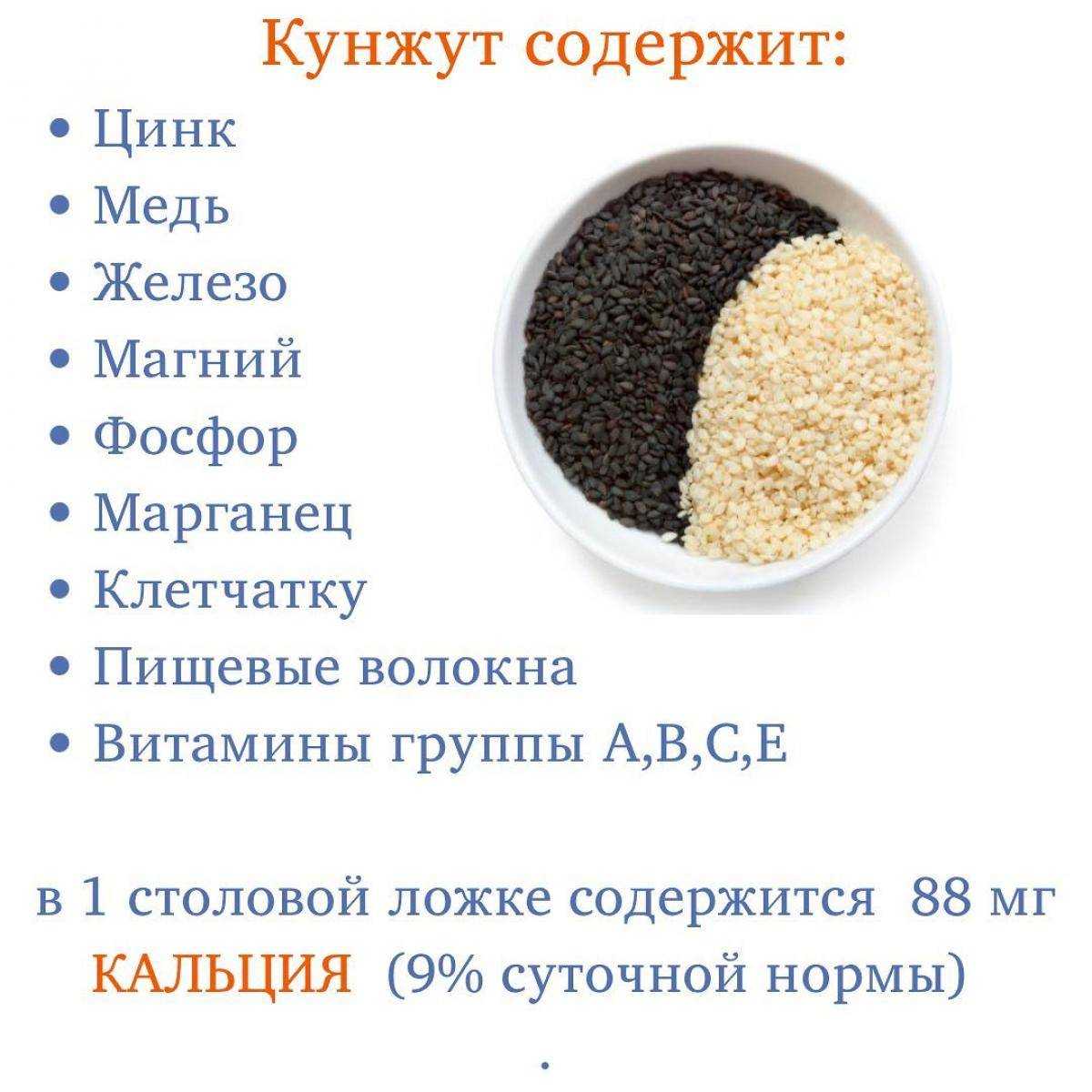 Кунжут - полезные свойства, как употреблять