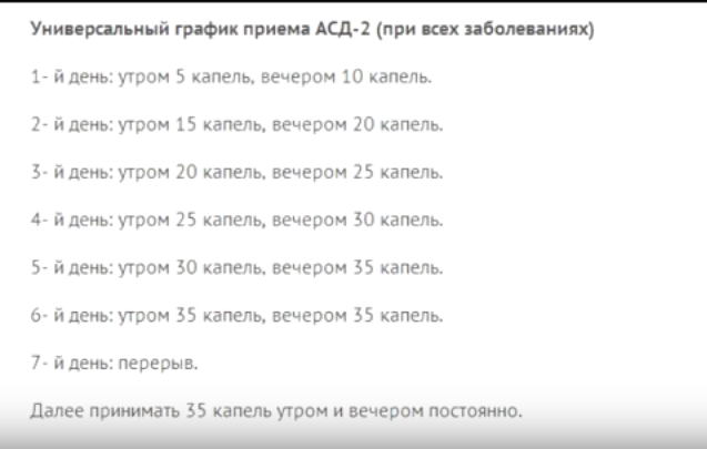 Как принимать асд фракцию 2 для похудения и нормализации обмена веществ