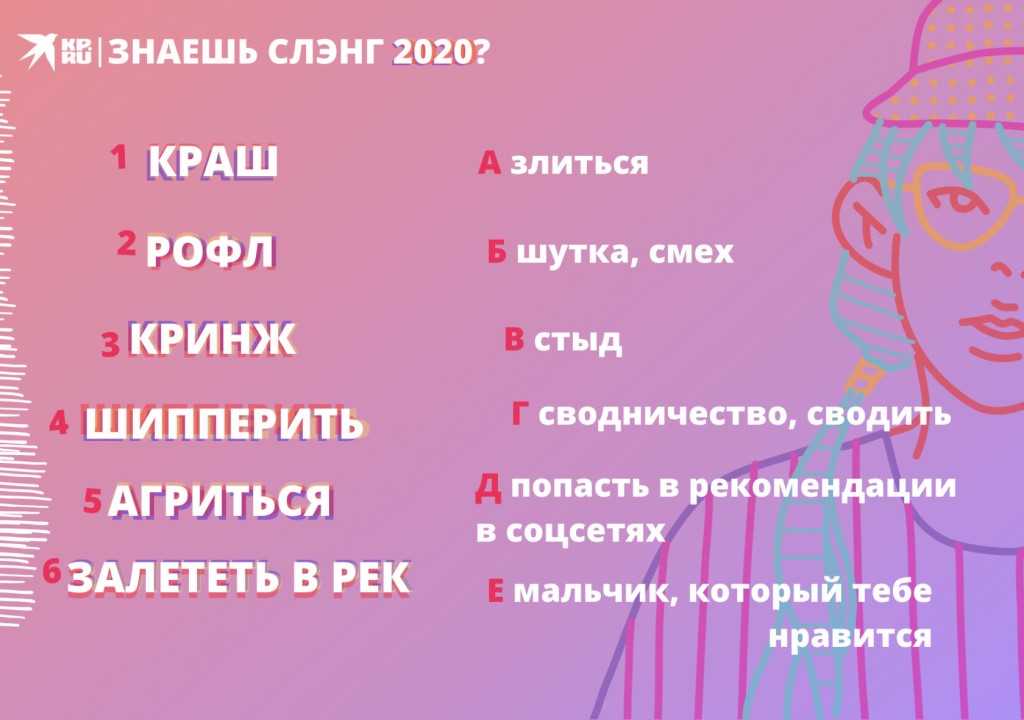 Итоги года: 25 главных бьюти-слов 2022-го