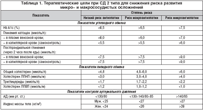 Что будет, если пить алкоголь и не есть?