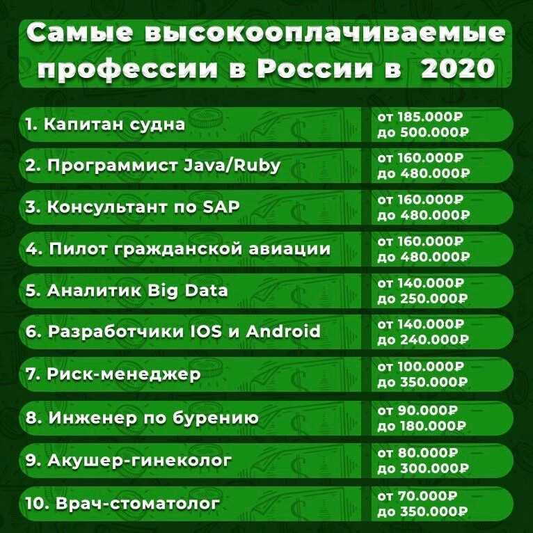 Причины подагры. симптомы и лечение приступа подагрического артрита