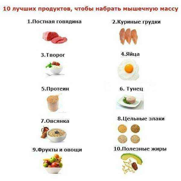Комплекс упражнений для худых ног