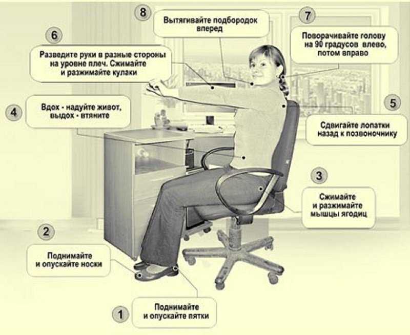 Скрытая гимнастика воробьева на 6 минут для похудения - pohudete.ru