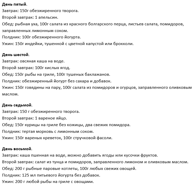 Диета фруктово белковая. фруктово – белковая диета: минус 10 кг за 14 дней | школа красоты