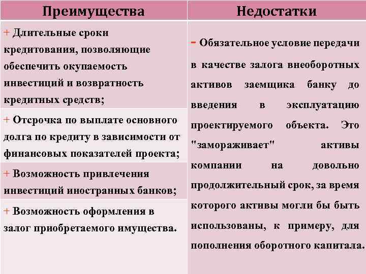 Основные современные виды педикюра: особенности и различия педикюра