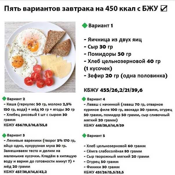 Можно ли есть картошку при похудении: польза при диете
