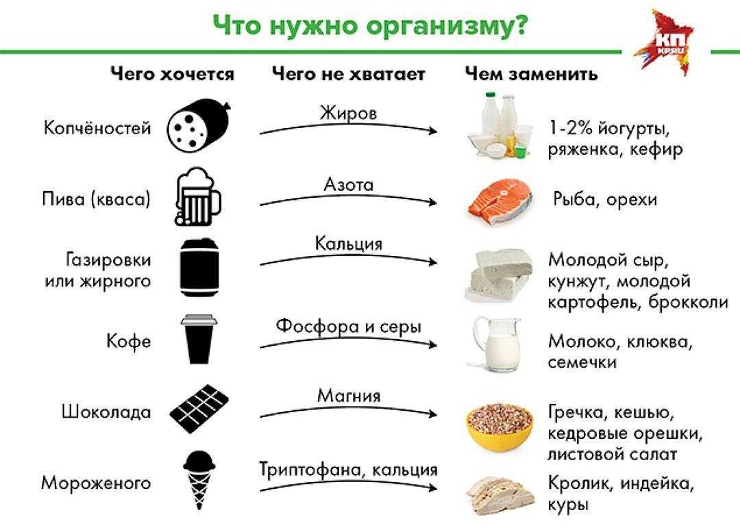 10 признаков, что женщина становится "тёткой" (независимо от возраста)