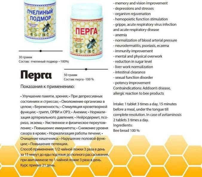 Перга витамины. Перга пчелиная состав микроэлементов. Перга пчелиная полезные состав. Перга пчелиная витамины минералы. Перга пчелиная состав витаминов.