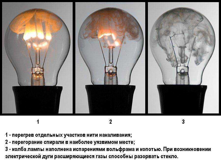 Значение и смысл пословицы «сгорел сарай — гори и хата»