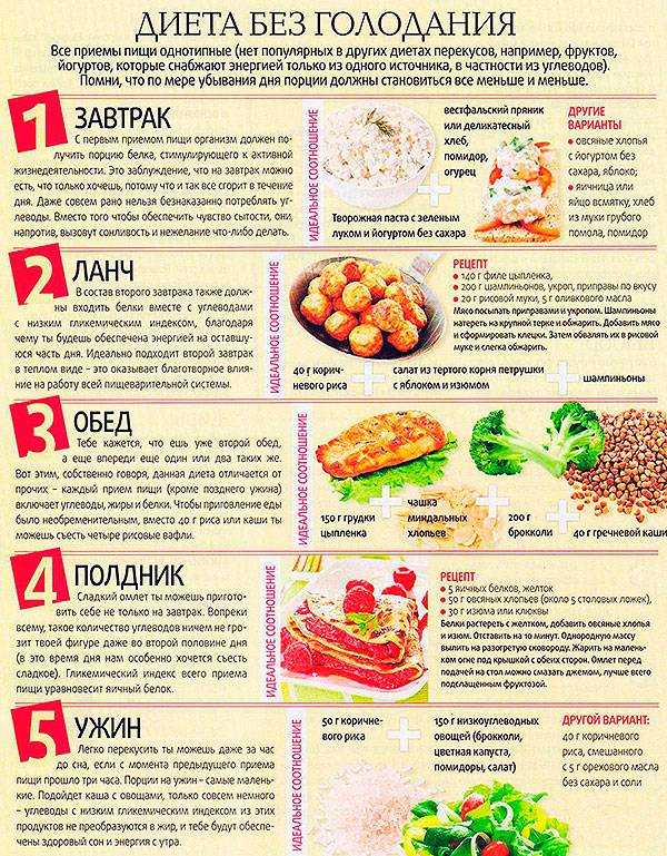 Тыква для похудения: тыквенная диета, диетические рецепты из этого овоща, на сколько килограммов можно похудеть