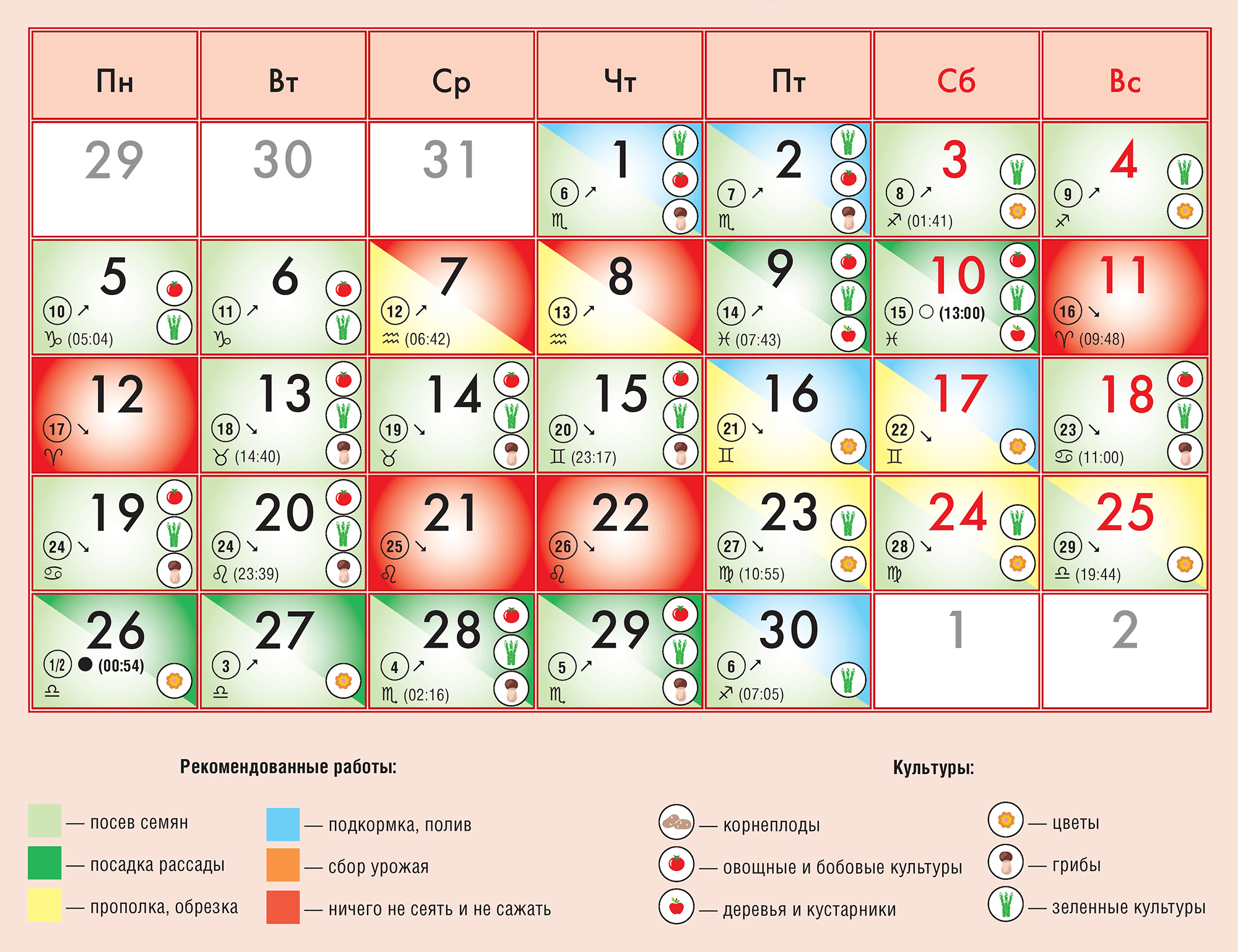 Лунный календарь на сентябрь 2022 года