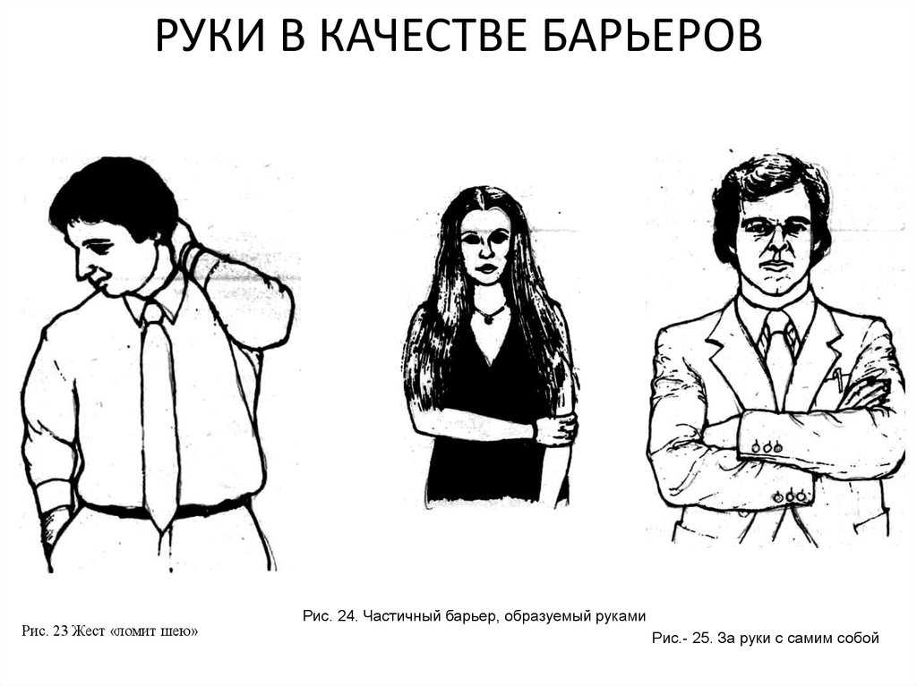 Невербальное общение — что это такое в психологии
