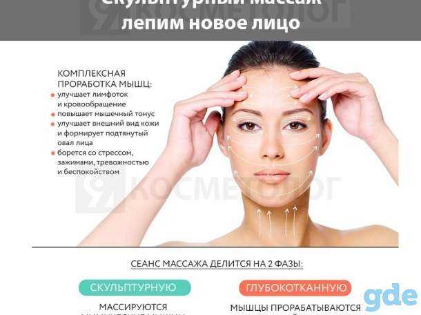 Новейшая методика, как убрать рубцы от прыщей на лице без следа и выровнять кожу