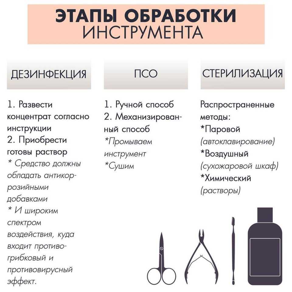 Какие инструменты нужны для педикюра, полный набор