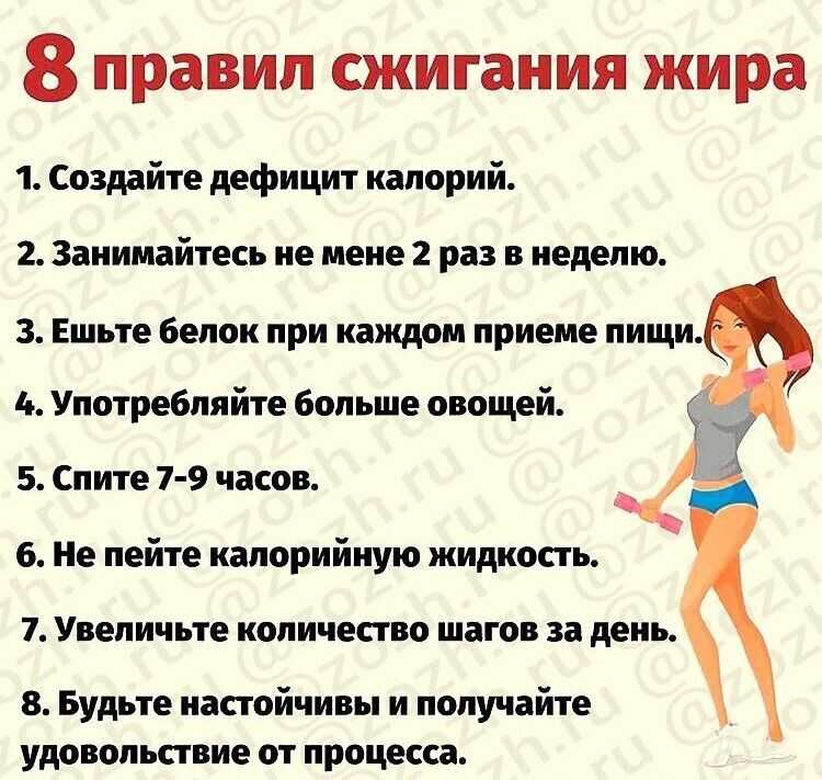 Причины появления лишнего жира на внутренней части бедра