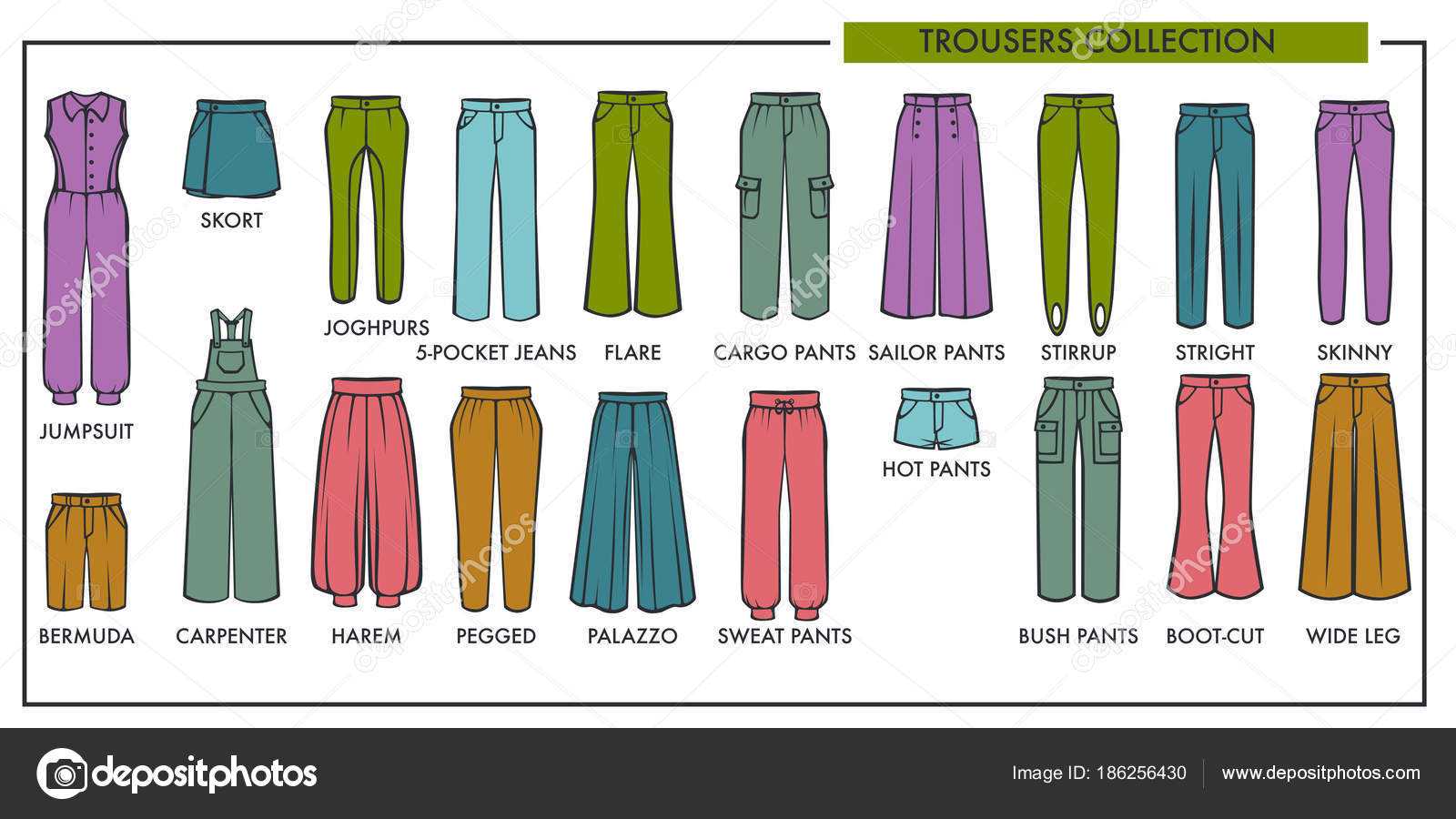 Как по английски будет штаны. Модели брюк и их названия. Виды брюк женских с названиями. Фасоны брюк и их названия. Названия типов штанов.