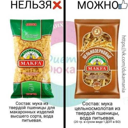 С чем есть макароны при правильном питании. а вы едите макароны или считаете, что на правильном питании такую еду надо исключить | здоровое питание