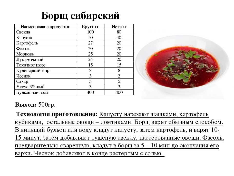 Борщ на 10 порций. борщ.  на 8-10 порций потребуется: