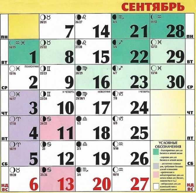 Что нельзя делать после шугаринга? основные запреты и ограничения