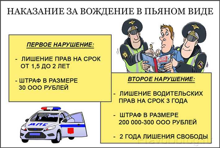 Сын прокурора катал на папином джипе пьяных девок, и сам был сильно нетрезв, но у него был повод: день рождения – День рожденияГрустный праздник – орал прокурорский сынок, одной рукой держась за руль