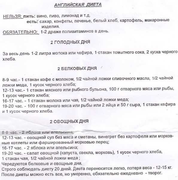 Правильный выход из 21 дневного голодания