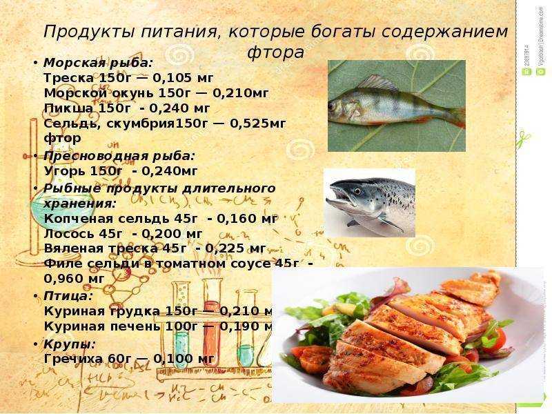Молоки лососевых рыб — рецепты приготовления, польза и вред, как приготовить на сковороде